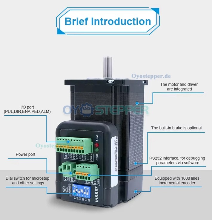 JMC Integrierter NEMA 34 Closed-Loop-Schrittmotor, 1,8°, 9,8 Nm, 6A, 80V, 2-Phasen, 86 × 86 mm